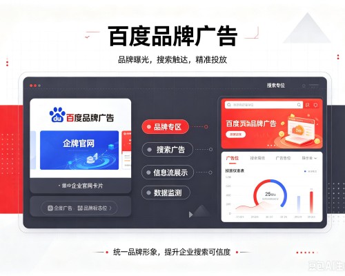 安新百度品牌广告